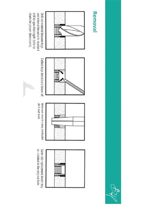 Helicoil And Key Locking Inserts - Helicoil Insert Trader - Wholesaler ...