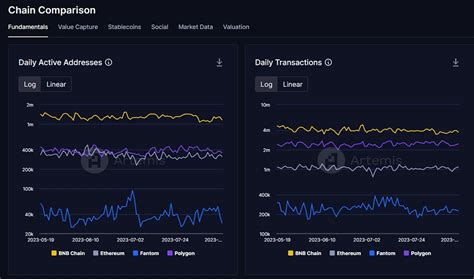 Image result for JIRA Subtask Example