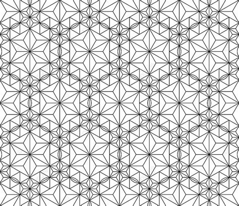 Image result for Example of Batch Process