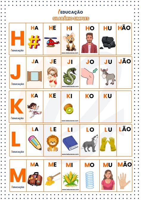 Silabário Simples para Imprimir: Modelos Com Sílabas Ilustradas