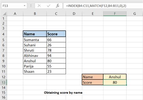 Image result for Nestle Match Function in Index Using Box