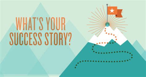 Image result for Student Success Class