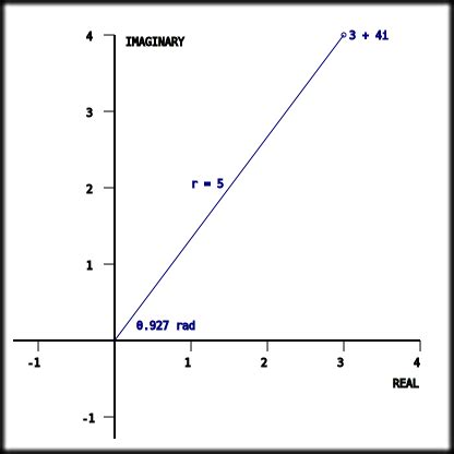 JavaScript Complex Code 的图像结果