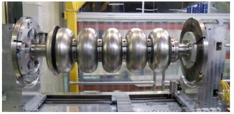 Superconducting Cavities Development Division, RRCAT