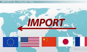 Image result for imports