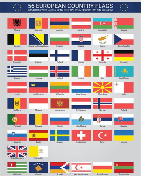 Europe Countries Flags 的图像结果