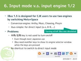 Image result for Modern Input Method