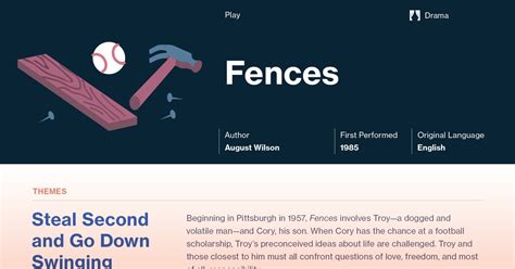 Image result for fences script analysis