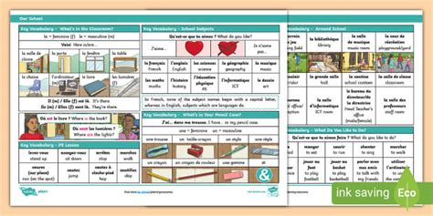 👉 French Knowledge Organiser: Our School Year 3 - Twinkl