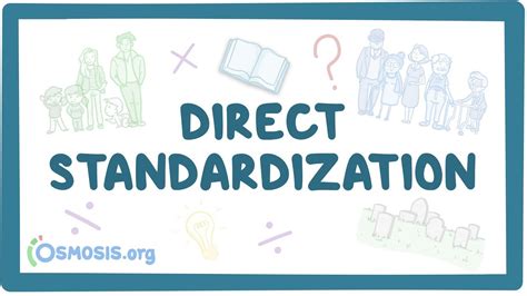 Image result for Standardization Example