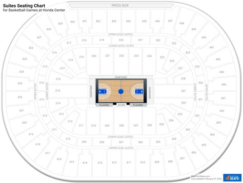 Honda Center Suites - RateYourSeats.com