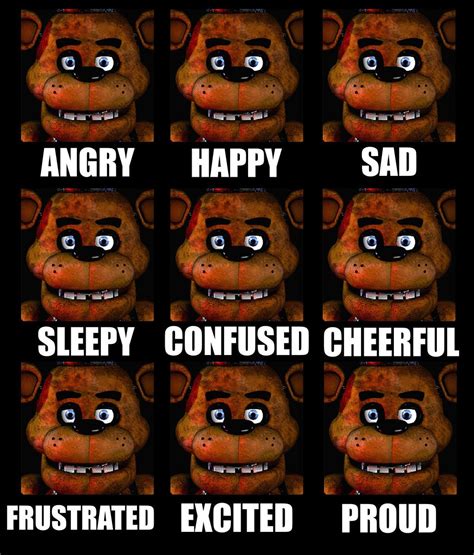 Fnaf memes comics – Artofit