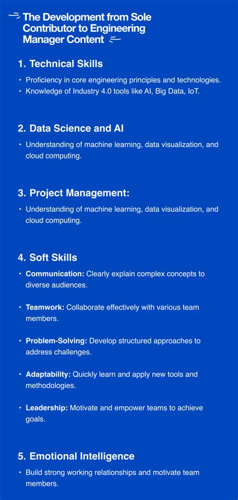 Engineering Management Skills 的图像结果