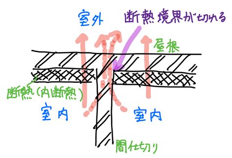Image result for Explanation Text Type Examples