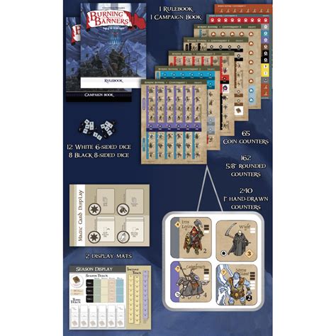 Buy Burning Banners: Rage of the Witch Queen - Compass Games - Wargames