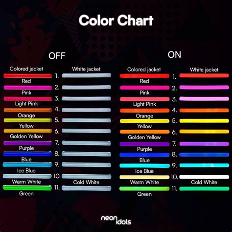 Image result for LED Neon Color Chart