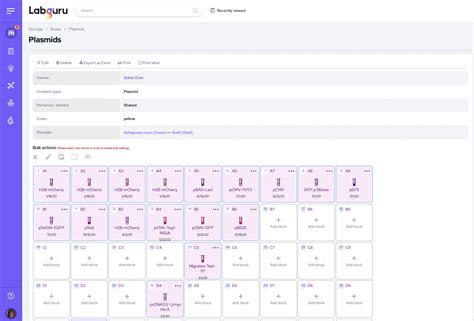 Image result for LIMS Software Reviews