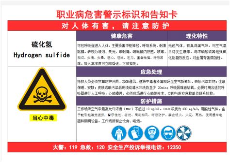 18起硫化氢中毒事故案例分析_腾讯新闻