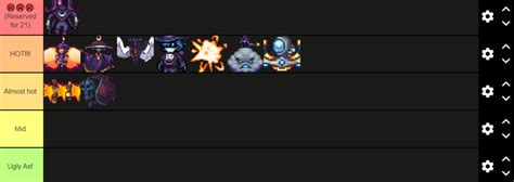 Image result for All Split Mod Bosses