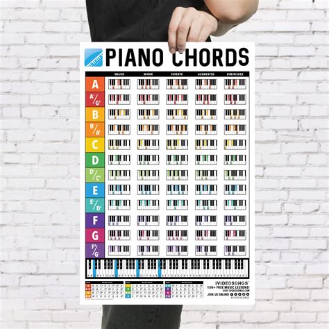 Buy Piano Chords Chart 12x18 in - 60 Full Color Piano Chords Keyboard ...