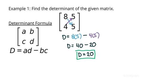 Finding Determinant of Matrix 的图像结果