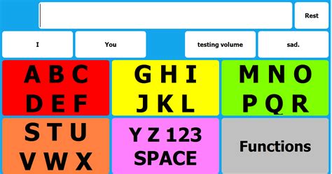 Image result for ABC Keyboard Layout