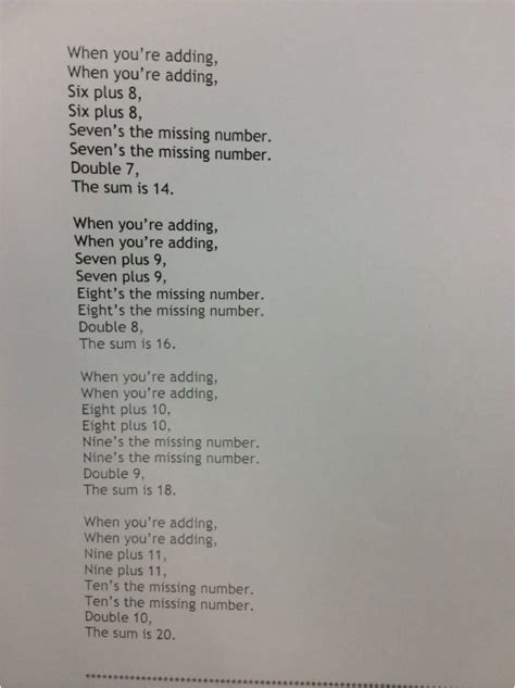 Image result for Math Problem Solving Songs