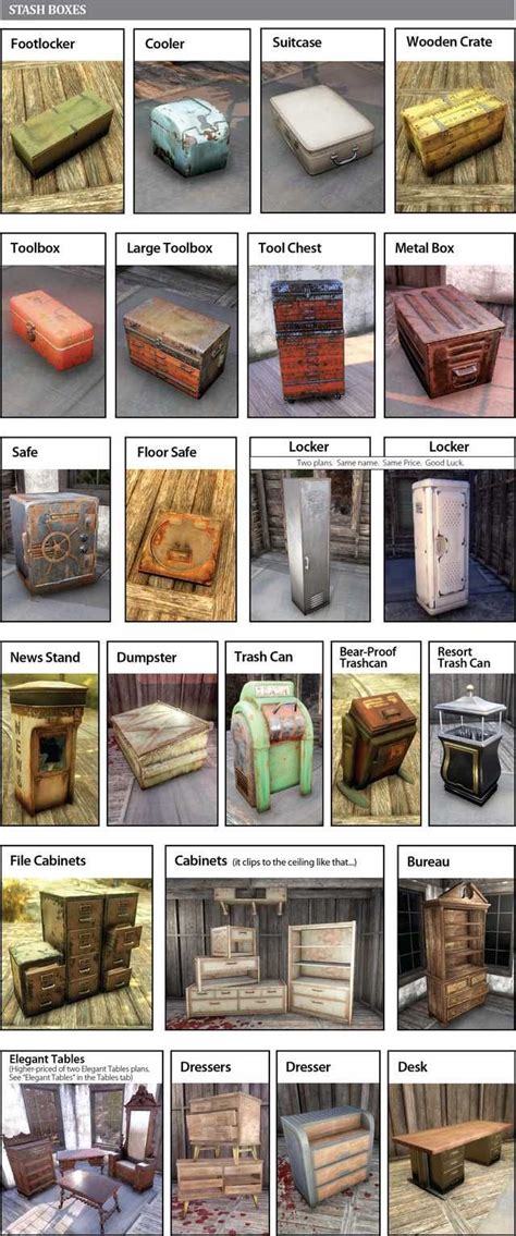 Fallout 76 Plans for Growing 的图像结果