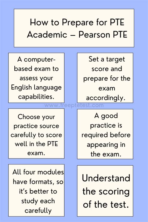 Image result for Pte Practise Material