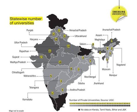 Private universities up their game by introducing new-age, job-oriented ...