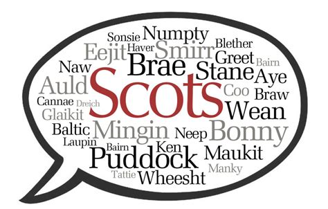 Image result for Scots Language Lessons