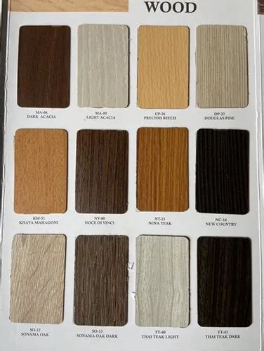 Texture Products - Wood Particle Boards Manufacturer from Rohtak