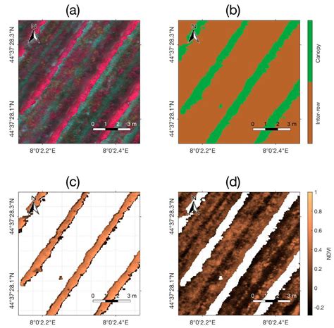 Comparison of Satellite and UAV-Based Multispectral Imagery for ...