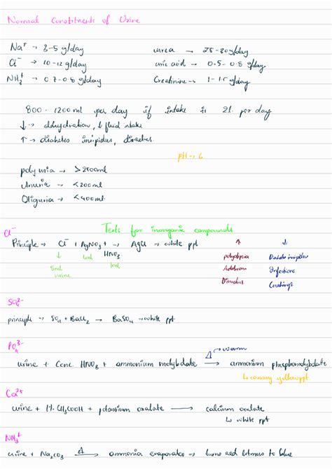 Biochemistry Practical Notes: Urine Analysis & Serum Tests (BIO 101 ...