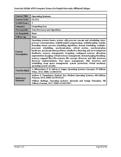 Image result for Operating System Course Outline