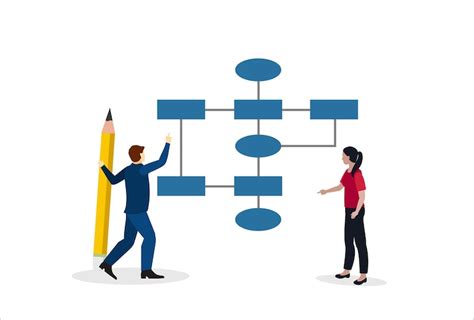 Image result for MagicDraw Activity Diagram