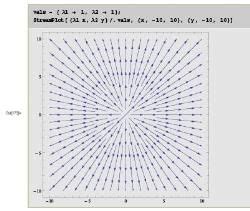 Dynamical systems - 3 - Physics for IIT JAM, UGC - NET, CSIR NET PDF ...