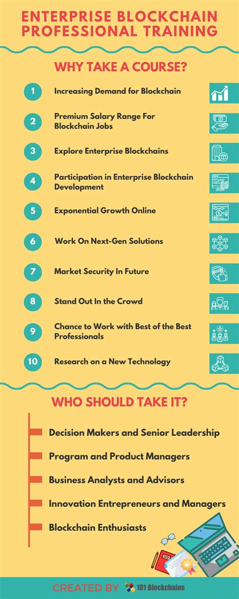 Blockchain Full-Course 的图像结果