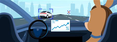 Image result for Waymo Ticker Symbol