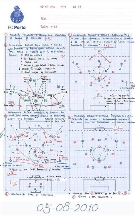 Football Exercise Drills 的图像结果