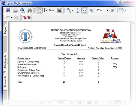 Image result for Exam Result Fail