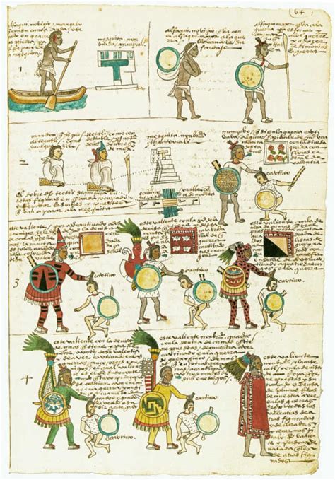 Image result for Aztec Class Structure