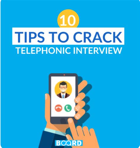 Image result for Script for Phone Interview