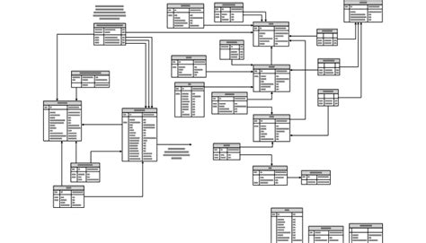 Image result for Database Tutorial Classic