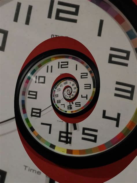 Image result for Time Back Machine