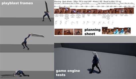 Image result for Advanced-Level Animation