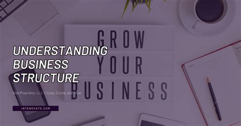 Corporation 的图像结果