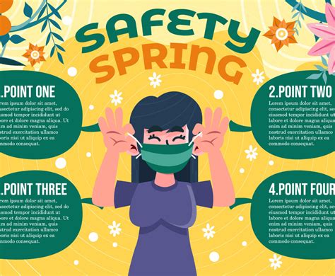 Image result for Spring Secuirty Course