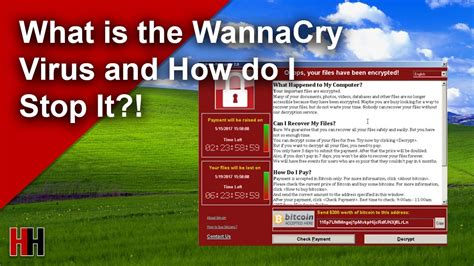 Lujack Honda: WannaCry Attack