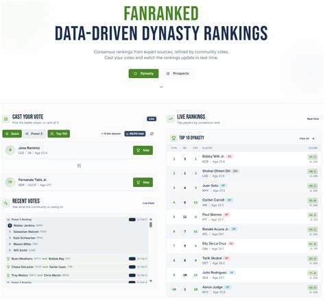 Fantasy Baseball Trade Calculator - Analyze Dynasty & Redraft Trades ...